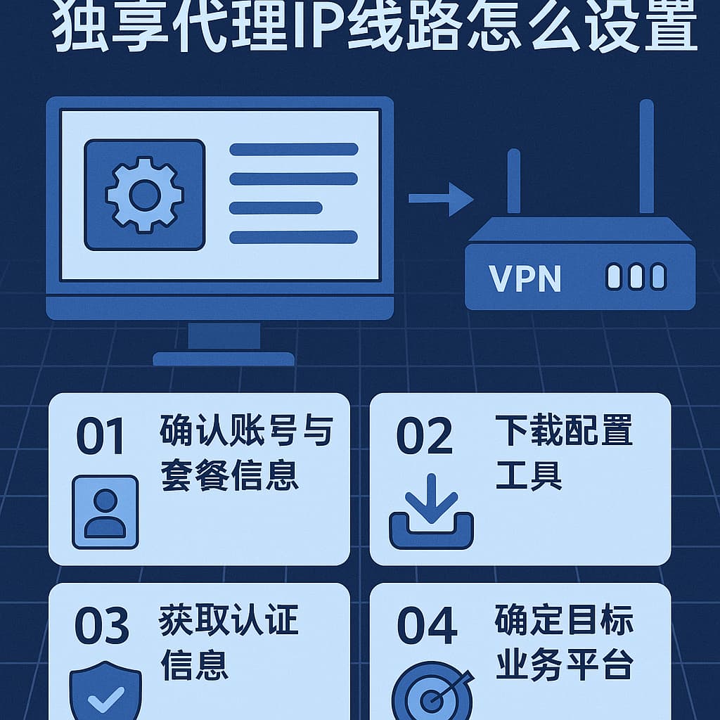 独享代理IP线路怎么设置?穿云代理带你快速完成配置 1 c863d665 4321 49f4 99c5 f07ec46519eb 1