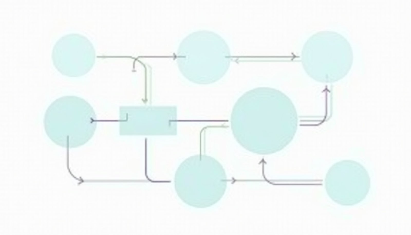说明任务连续性 吞吐与冷启动信任之间关系的示意图