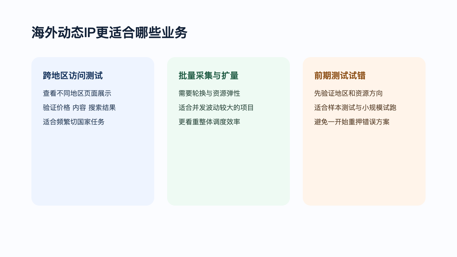 说明海外动态IP适合哪些业务场景的采购判断图